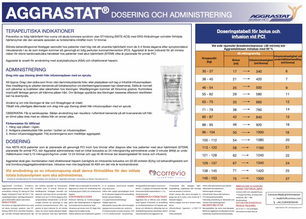 dosering GPIIb/IIIa antagonist tirofiban (aggrastat)