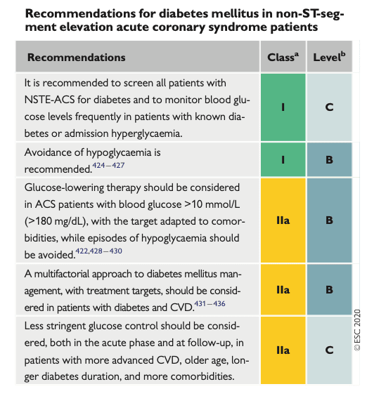 ESC rekomendationer för nstemi patienter med diabetes