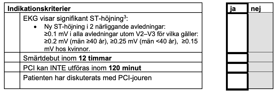 trombolys vid STEMI-indikationskriterier