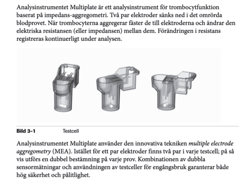 multiplate funktion